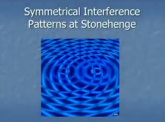 sonic pattern